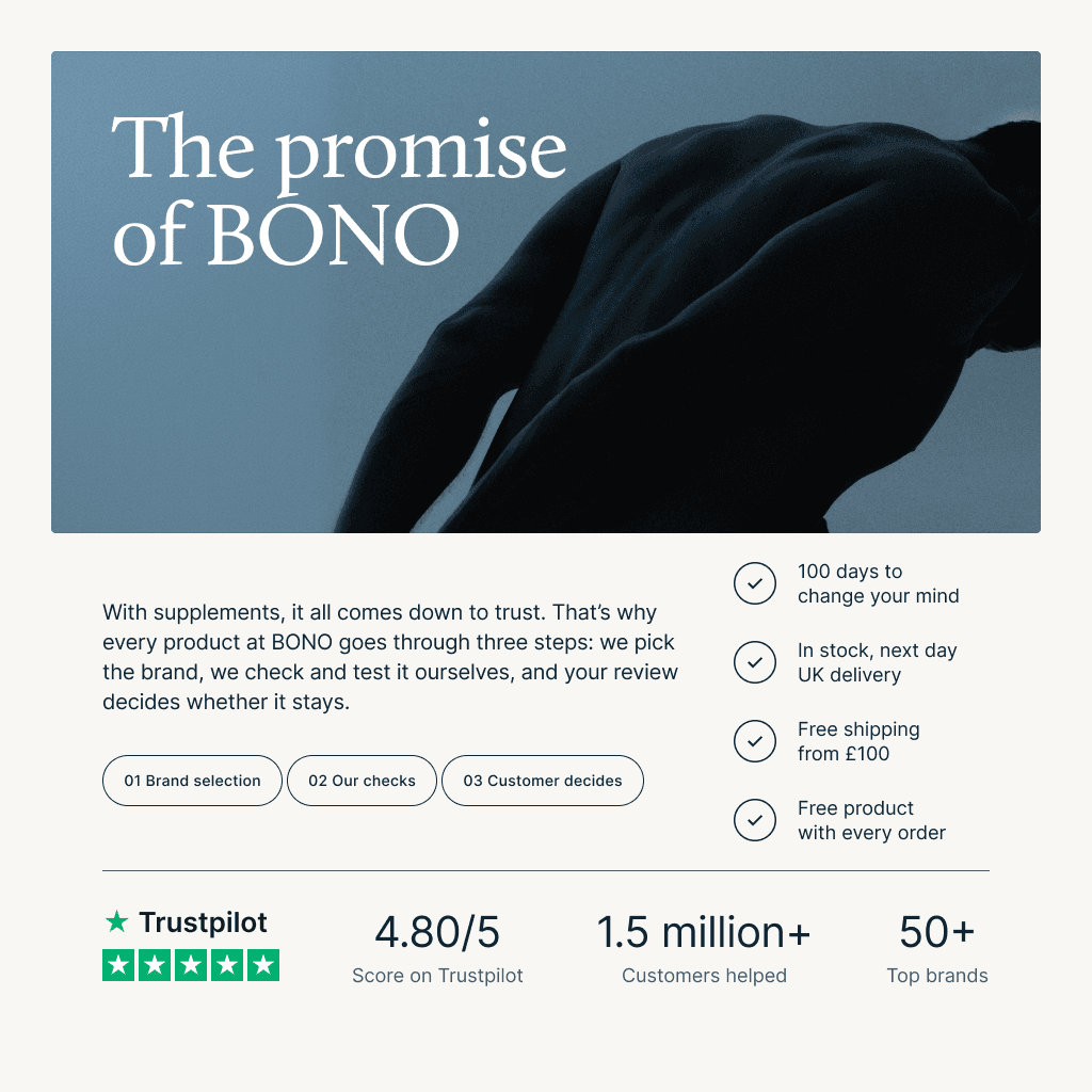 The promise of BONO